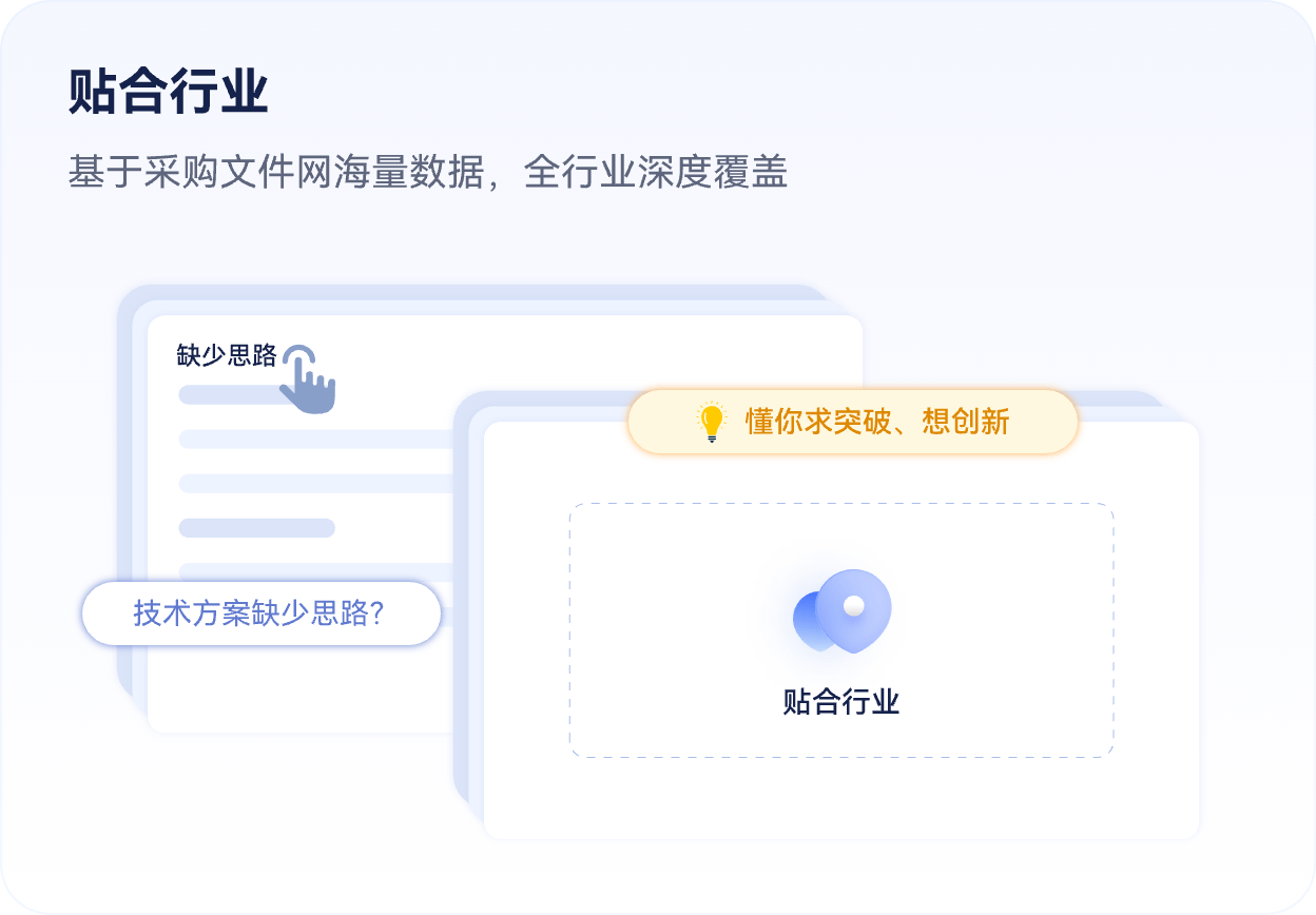采购文件网,投标文件,招标文件,采购文件,招标范本,投标方案,自行采购